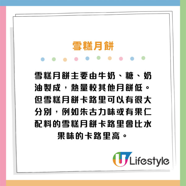 10款中秋月餅卡路里排行榜 雪糕月餅只排第6？月餅熱量最高＝4碗飯