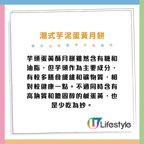 10款中秋月餅卡路里排行榜 雪糕月餅只排第6？月餅熱量最高＝4碗飯