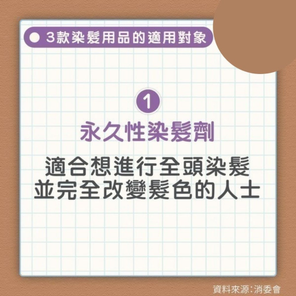 染髮過敏｜男子亂買染髮劑過敏致頭腫如氣球 嚴重過敏可奪命小心8大成份【附26款染髮劑評測】