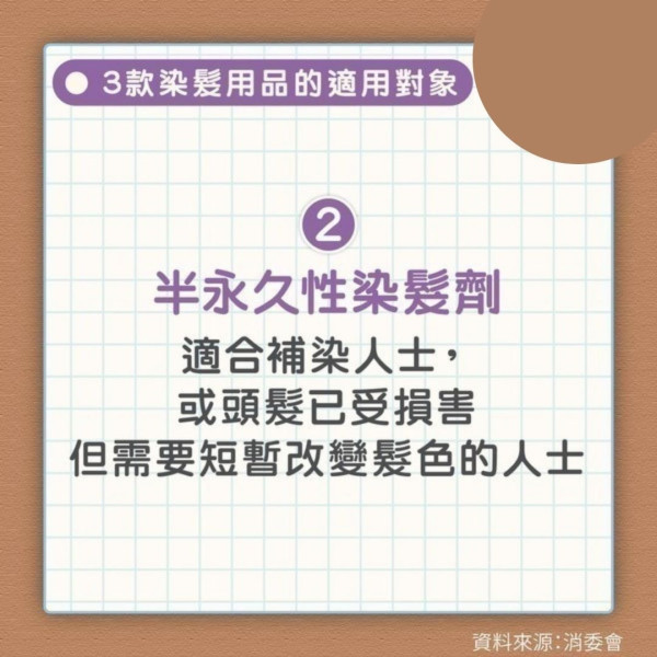 染髮過敏｜男子亂買染髮劑過敏致頭腫如氣球 嚴重過敏可奪命小心8大成份【附26款染髮劑評測】