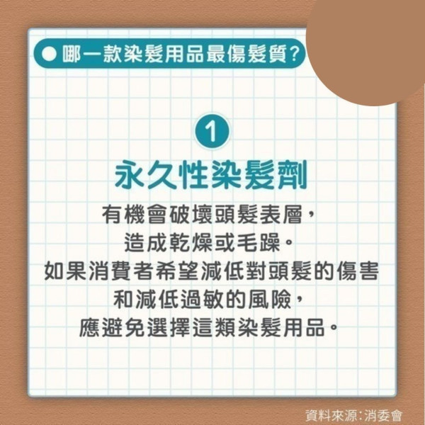 染髮過敏｜男子亂買染髮劑過敏致頭腫如氣球 嚴重過敏可奪命小心8大成份【附26款染髮劑評測】