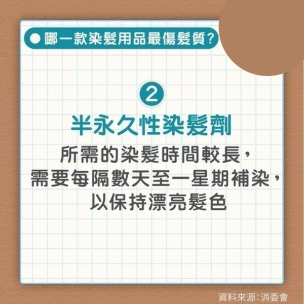 染髮過敏｜男子亂買染髮劑過敏致頭腫如氣球 嚴重過敏可奪命小心8大成份【附26款染髮劑評測】