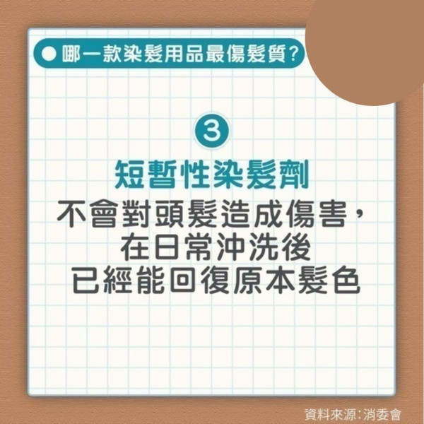 染髮過敏｜男子亂買染髮劑過敏致頭腫如氣球 嚴重過敏可奪命小心8大成份【附26款染髮劑評測】