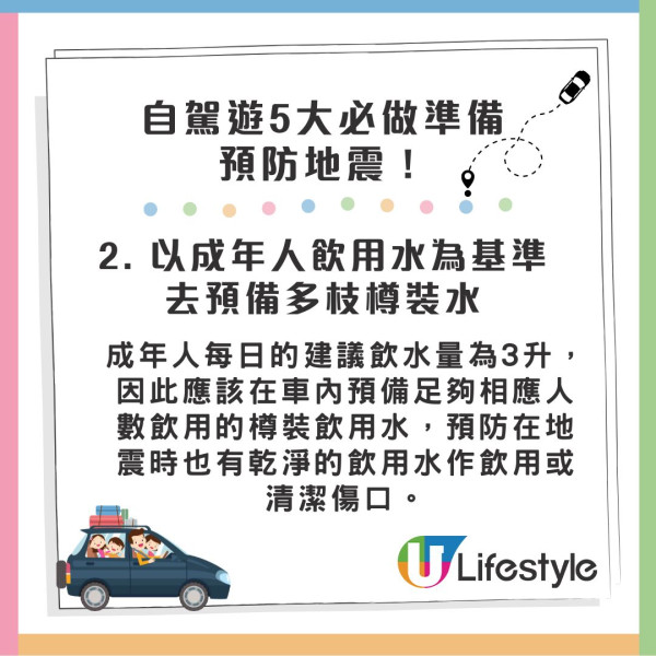 日本自駕遊需知｜5大必做準備預防地震！