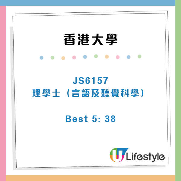 八大院校各學科收生成績中位數 中大一科連續11年收生成績最高分