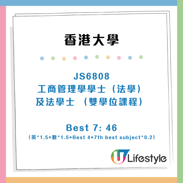 八大院校各學科收生成績中位數 中大一科連續11年收生成績最高分