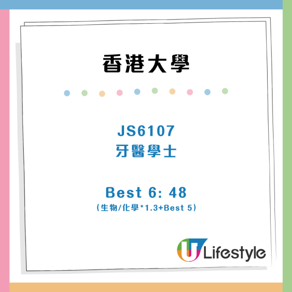 八大院校各學科收生成績中位數 中大一科連續11年收生成績最高分