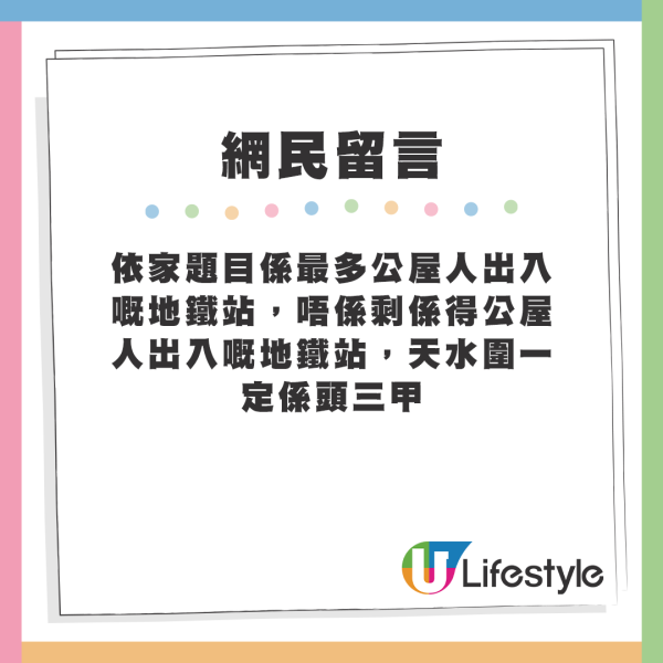 一直被傳媒形容為悲情城市的「天水圍站」都有份。來源：LIHKG討論區