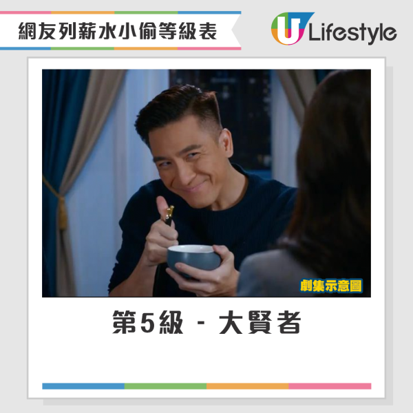 網友以遊戲的角色地位來區分打工仔作為薪水小偷的級別，第5級 - 大賢者。來源：LIHKG討論區