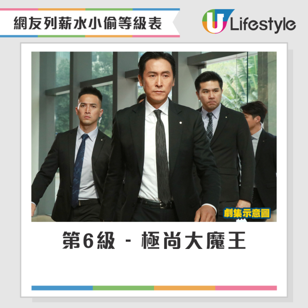 網友以遊戲的角色地位來區分打工仔作為薪水小偷的級別，第6級 - 極尚大魔王。來源：LIHKG討論區