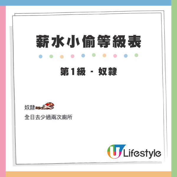 網友以遊戲的角色地位來區分打工仔作為薪水小偷的級別，第1級 - 奴隸。來源：LIHKG討論區