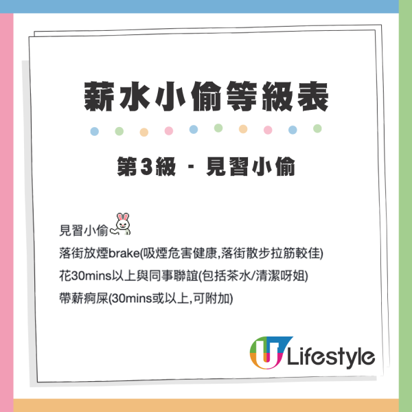 網友以遊戲的角色地位來區分打工仔作為薪水小偷的級別，第3級 - 見習小偷。來源：LIHKG討論區
