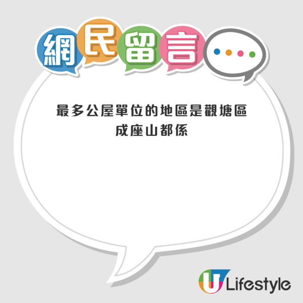 帖文引來大批網民留言，有網友笑指近年港人熱衷北上消費，想必最多公屋人出入的地鐵站一定是羅湖站和落馬洲站。來源：LIHKG討論區