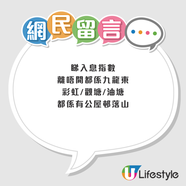 帖文引來大批網民留言，有網友笑指近年港人熱衷北上消費，想必最多公屋人出入的地鐵站一定是羅湖站和落馬洲站。來源：LIHKG討論區