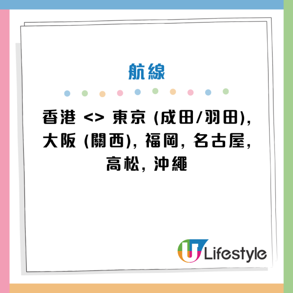各航點單程機票所需里數