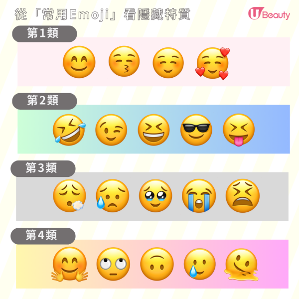 外國Gen Z常用Emoji大解讀｜23個emoji隱藏意思！🧢竟暗示？？？