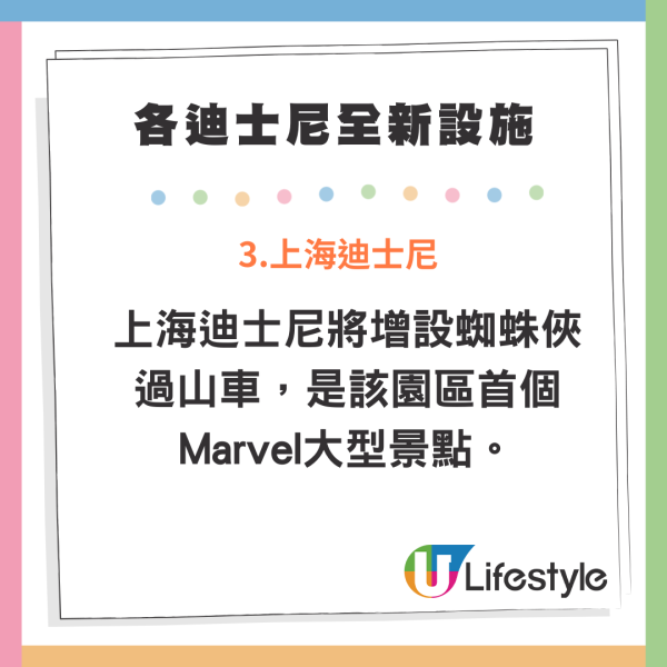 迪士尼公布各地樂園新設施！加州建首個Coco主題園區/香港上海增設蜘蛛俠設施 