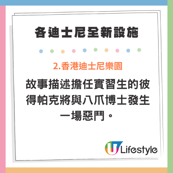 迪士尼公布各地樂園新設施！加州建首個Coco主題園區/香港上海增設蜘蛛俠設施 