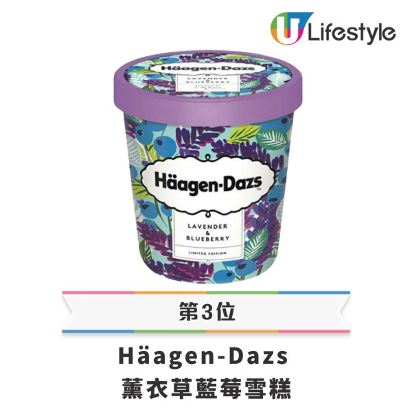 網民熱議10大最不受歡迎點心排行榜！第1位高票當選 被封為「點心界毒瘤」？ 