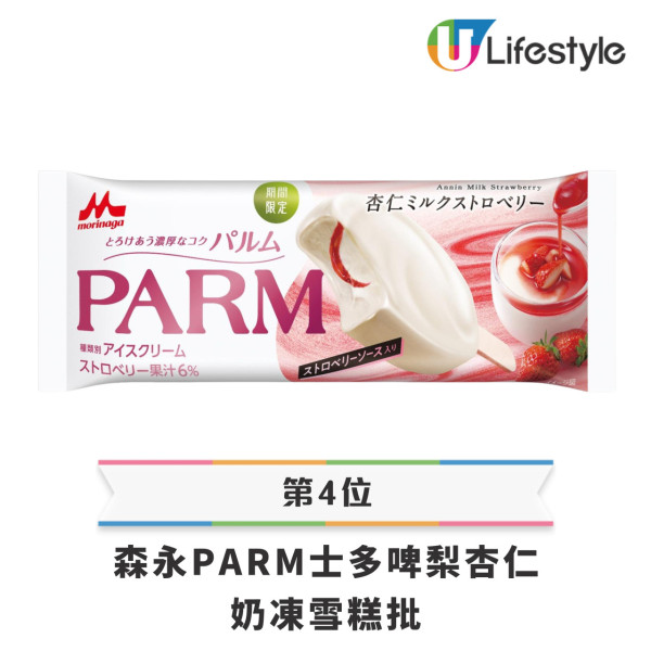 網民熱議10大最不受歡迎點心排行榜！第1位高票當選 被封為「點心界毒瘤」？ 
