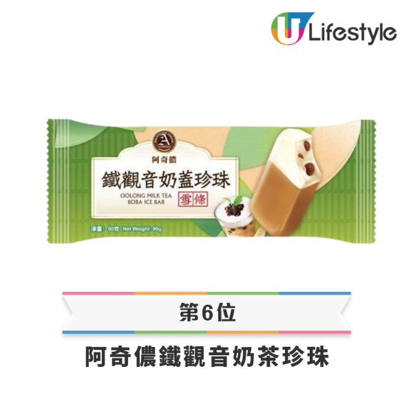 網民熱議10大最不受歡迎點心排行榜！第1位高票當選 被封為「點心界毒瘤」？ 
