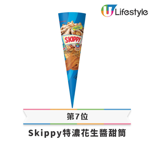 網民熱議10大最不受歡迎點心排行榜！第1位高票當選 被封為「點心界毒瘤」？ 
