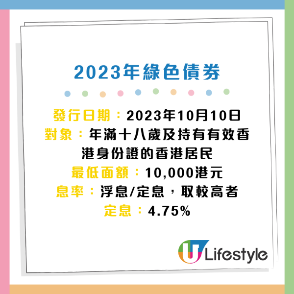 銀色債券2024｜新一批銀債9月30日起認購！保底息不少於4厘！即睇認購資格