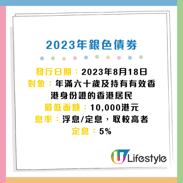 銀色債券2024｜新一批銀債9月30日起認購！保底息不少於4厘！即睇認購資格