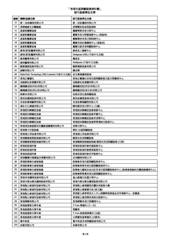 「長者社區照顧服務券計劃」認可服務單位名單（圖片來源：社會福利署）