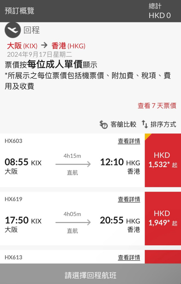 香港航空突發推出逢週二85折優惠!涵蓋20+航點 東京來回機票連稅千五起