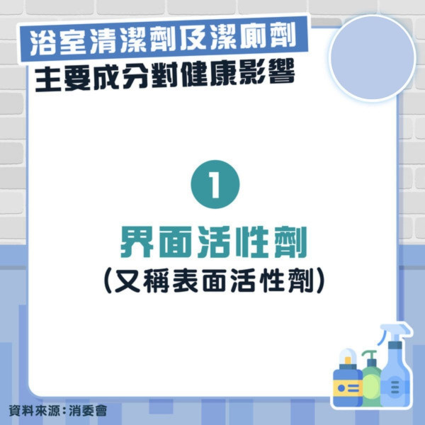 消委會座廁清潔劑｜23款座廁清潔劑價錢差近8倍 留意4大成分可傷眼傷皮膚【附詳細名單】