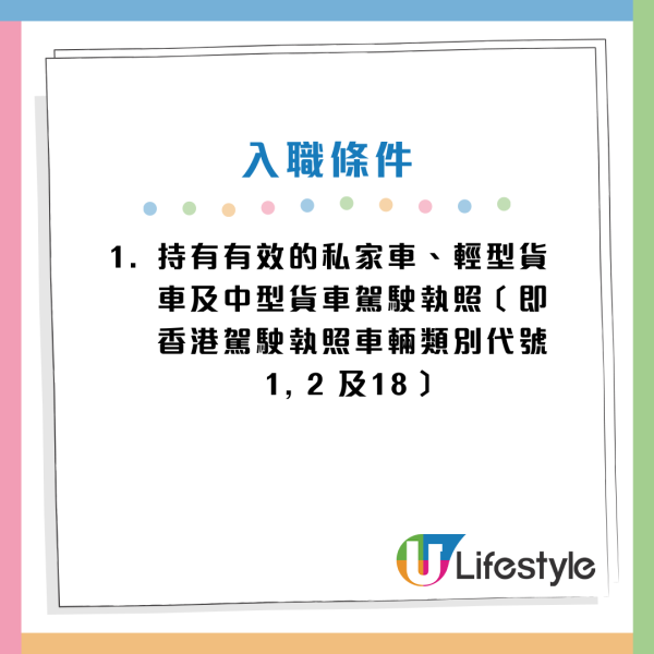 流動圖書館助理員招聘資訊