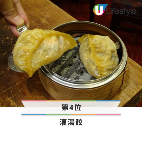 港人票選10大最不受歡迎點心！牛肉球 鳳爪上榜！第1位獲評「點心界毒瘤」