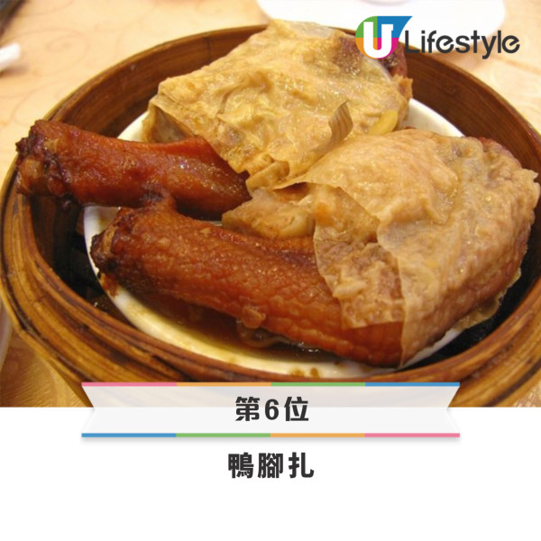 網民熱議10大最不受歡迎點心排行榜！第1位高票當選 被封為「點心界毒瘤」？ 