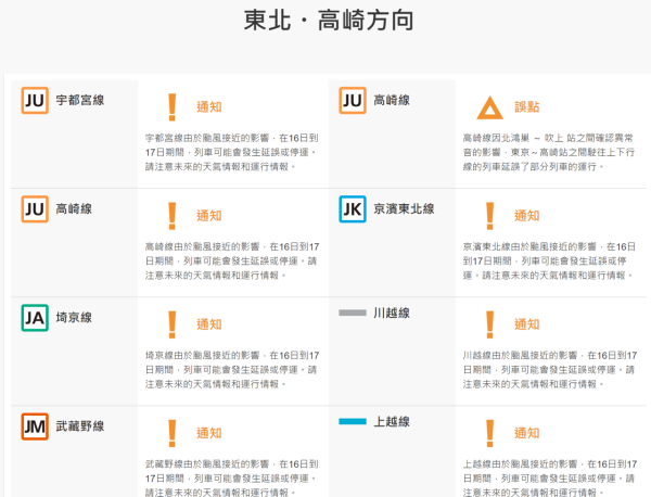遊日注意｜熱帶風暴安比逐漸逼近日本關東 JR東日本宣佈多條新幹線或會停駛 