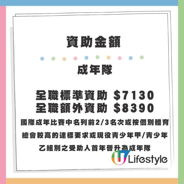 福布斯運動員收入排行榜出爐！美斯得第三 榜首年薪達20億港元 