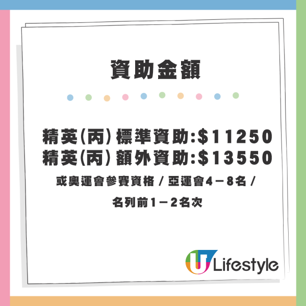 福布斯運動員收入排行榜出爐！美斯得第三 榜首年薪達20億港元 