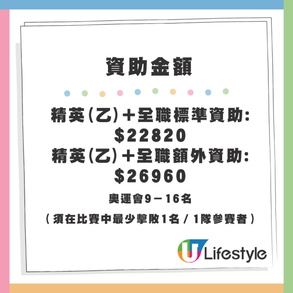 福布斯運動員收入排行榜出爐！美斯得第三 榜首年薪達20億港元 