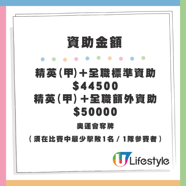 福布斯運動員收入排行榜出爐！美斯得第三 榜首年薪達20億港元 