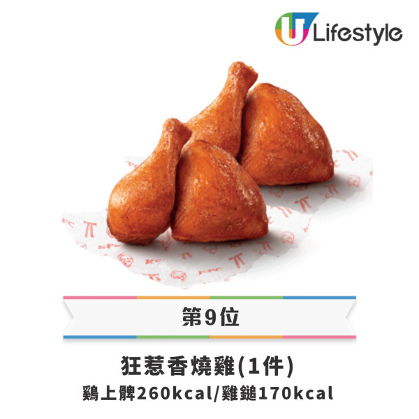 KFC新年限定$88/8件賀年雞桶！有機會贏足金雞腿/$500KFC禮券