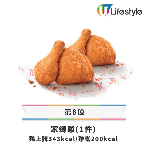 KFC新年限定$88/8件賀年雞桶！有機會贏足金雞腿/$500KFC禮券