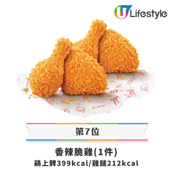 KFC新年限定$88/8件賀年雞桶！有機會贏足金雞腿/$500KFC禮券