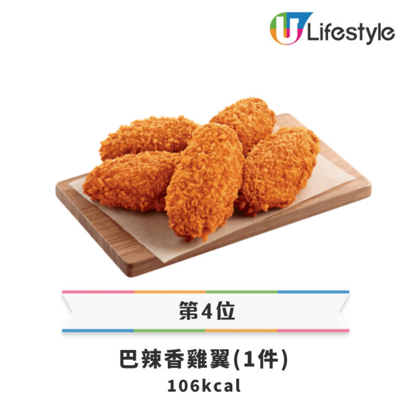 KFC新年限定$88/8件賀年雞桶！有機會贏足金雞腿/$500KFC禮券