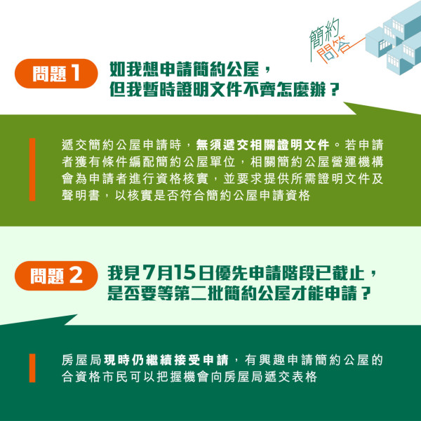 簡約公屋｜10.1起加租月租$880起、將設搬遷津貼 11大Q&A逐項拆解