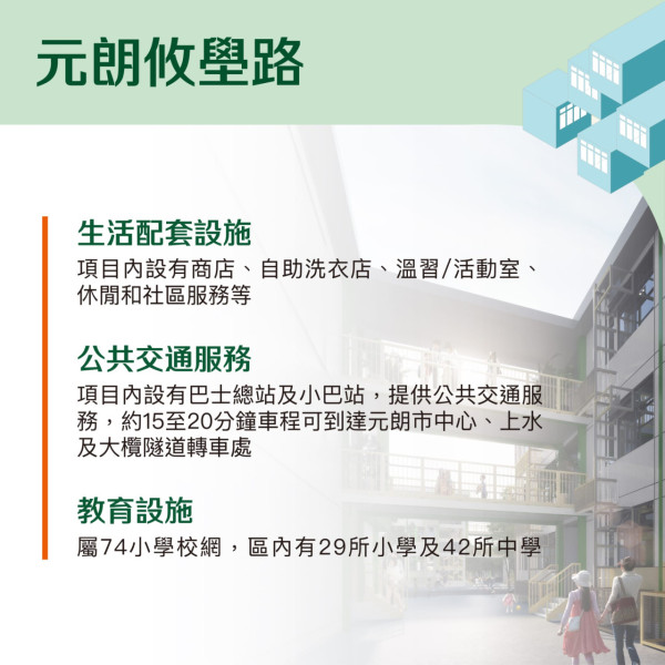 簡約公屋｜10.1起加租月租$880起、將設搬遷津貼 11大Q&A逐項拆解