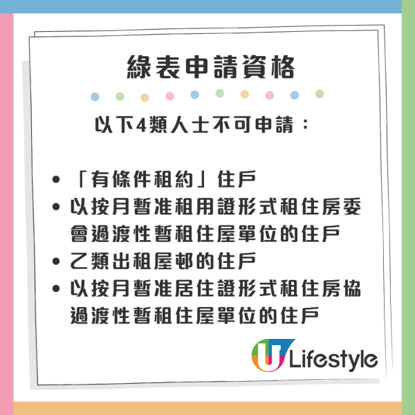 綠表申請資格