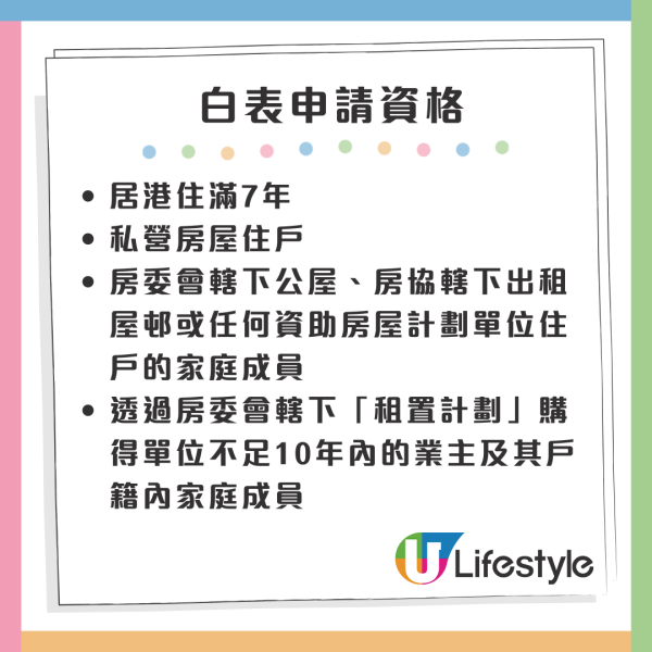 白表申請資格