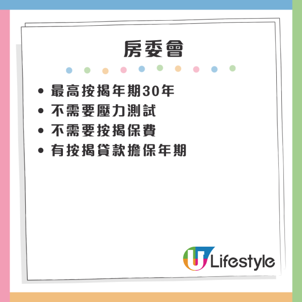 房委會按揭年期、壓力測試、按揭保費