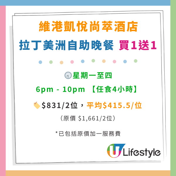 維港凱悅尚萃酒店The Farmhouse自助餐一折！$142任食西冷牛肉／烤虎蝦！重有買1送2優惠