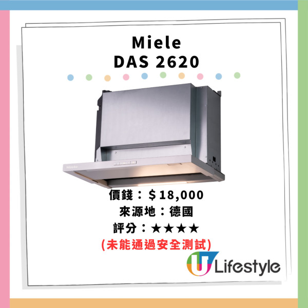 消委會廁紙25款大評測！4款難沖散易淤塞／潔柔、維達性價比高／附高分名單